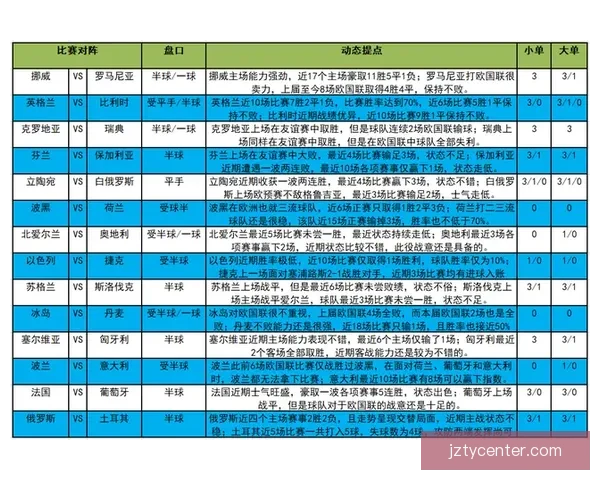 体育竞猜赔率解析与分析 助你轻松掌握投注技巧与风险控制