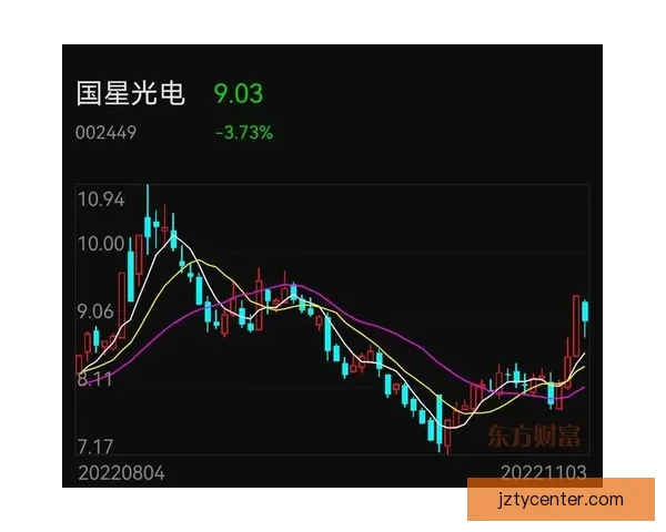 体育竞猜预测新思路 如何通过数据分析提升投注成功率