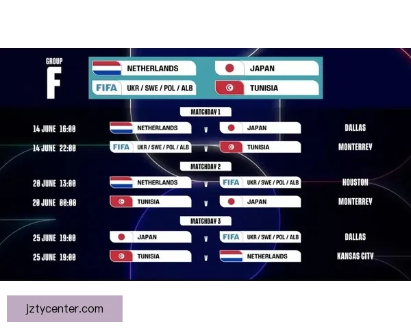 全面解读2026世界杯淘汰赛晋级规则变化与球队出线策略指南