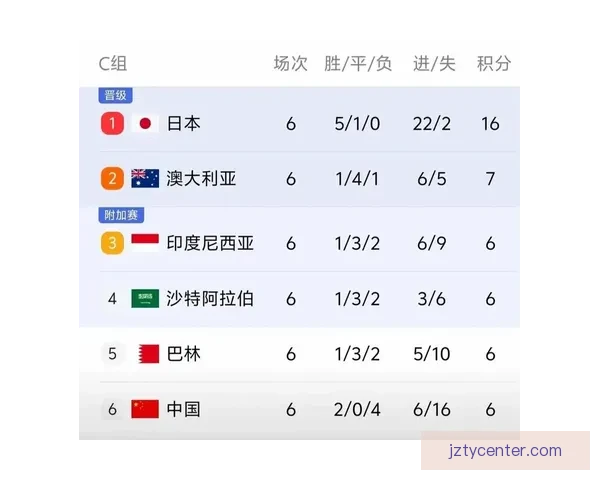 世界杯竞猜比分精准预测技巧与实战思路全面解析助赢胜率提升指南