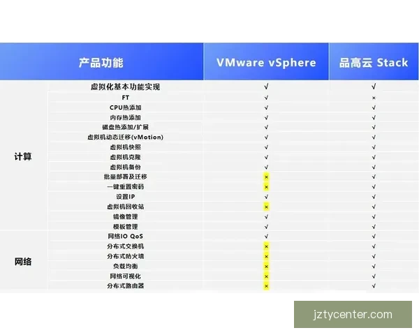 开云篮球投注全面解析策略技巧助力玩家稳健盈利