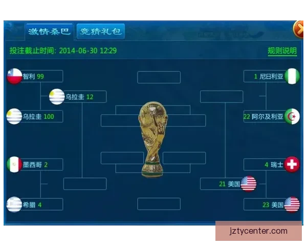 世界杯体育竞猜入口全新玩法解析与投注技巧全面指南